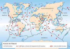 tectonica de placas