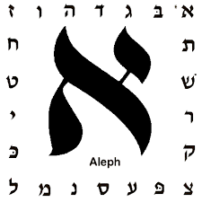 aleph