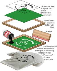 See full size image