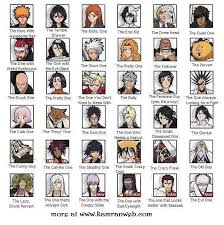 all bleach characters