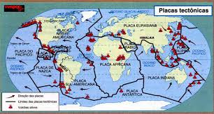 tectonica de placas