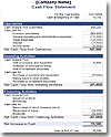 cash flow statement example