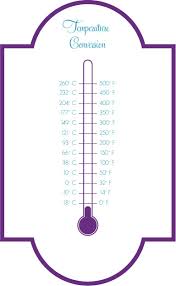 Temperature Conversion
