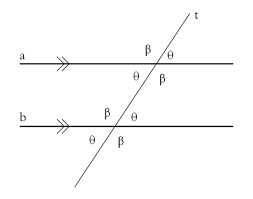 The red line is parallel to