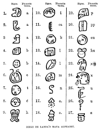 ancient maya weapons