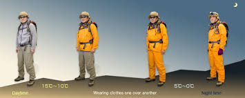 climbing clothing