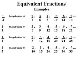external image equivalent_fractions.jpg&t=1