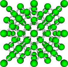crystalline silicon (Si) powder, crystalline silicon nanopowder, nanoparticles, crystalline silicon 99.995%, crystalline silicon 99.99%, crystalline silicon 99.9%, crystalline silicon lump, crystalline silicon cubes, crystalline silicon sputtering target, crystalline silicon plate, crystalline silicon rod, Si, wafer silicon, CAS # 7440-21-3, UN 1346, UN 3089,