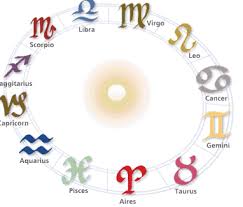 new zodiac signs