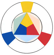 الوان الدائرة اللونية Primarywheel01