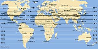 latitude chart