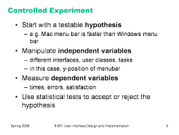 example of hypothesis