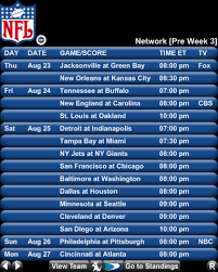 The NFL Schedule is out!