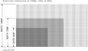 witorrent show 1080p image 1