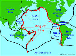 The Ring of Fire-