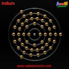 indium, In, indium metal, indium ion, elemental indium, indium powder, indium shot, indium pieces, indium ingot, indium single crystal, indium foil, indium sputtering targets, indium wire, CAS #7440-74-6