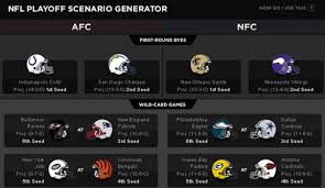 NFL Playoff Schedule 2010 Wild
