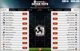 Choose Madden 12′s cover star