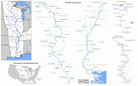 The rivers drainage basin