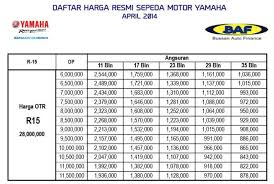 Daftar Harga Motor Matic Yamaha 2014 - Cari Info dan Review ...