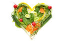 <b>Nutritional Assessment</b>