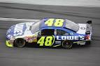 Obese Geir Web - Player Count Started Spring JIMMIE JOHNSON ...