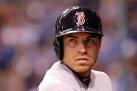 Red Sox, Jacoby Ellsbury not likely to talk contract during season ...