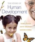 مقال: تنمية الموارد البشريه-human recources development   | التنمية البشرية 