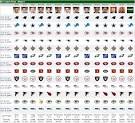 ESPN NFL Expert Picks: Week 8 - GMEN HQ - A NY Giants Fan Site.