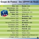 Coupe de France - 32��mes : Angers sort Monaco - RTL.