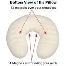 Magnetic Pillow - Therion Neck and Shoulder