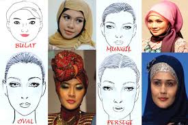 Tips Berhijab Sesuai Dengan Bentuk Wajah | Hijabina: Jual Hijab Online