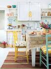 Kitchen Decorating Ideas Colors : Vallandi.Com Design and ...