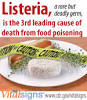 CDC - Listeria - Home
