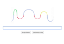 Google Celebrates HEINRICH RUDOLF HERTZ Birthday | PopHerald ...