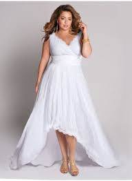 Best Evening dresses blog: Summer white dresses plus size