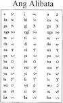 Baybayin: An Ancient Script of the Philippines | I Think Chronicle