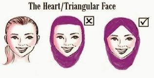 Tips Cara Memakai Jilbab Sesuai Bentuk Wajah - Model Jilbab
