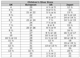 Size 1 Shoes In European