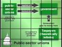 PUBLIC EMPLOYEES UNDER SCRUTINY AFTER RECENT ELECTIONS - Worldnews.