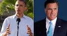 Poll: Obama lead over Mitt Romney shrinks - Darius Dixon - POLITICO.