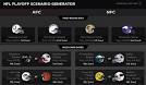 NFL PLAYOFF SCHEDULE 2010 & Wild Card Predictions