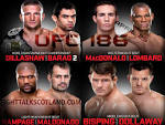 UFC 186 Pay Per View | Noonans Sports Bar and Grill