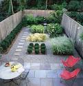 Backyard Ideas For Small Spaces | Arround Homes
