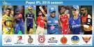 IPL 2015 News Updates : Post Match Reports and Analysis IPL Season.
