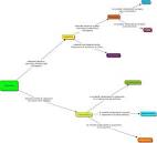 <b>Classificazione</b>. Erasmo Modica