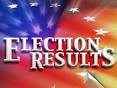 Election Results Are In!