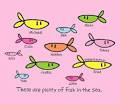 Expression: There are plenty of fish in the sea | Culips ESL Podcast