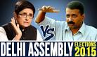 Delhi Assembly Elections 2015 opinion poll result: BJP to get.