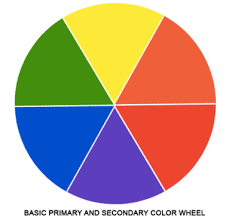 color wheel - primary and